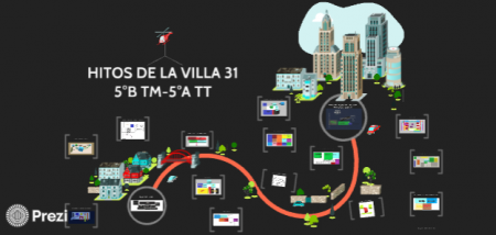 Hitos de la villa 31